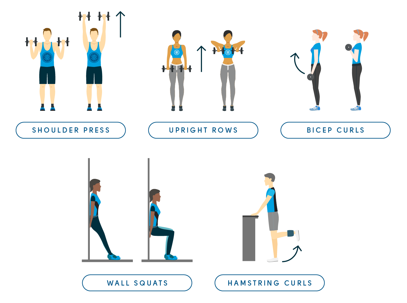 Exercise for strong bones