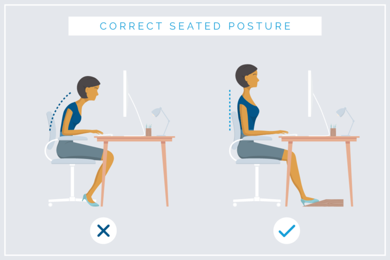 Bone Health Series, Part Four of Four: Posture and Safe Movement ...