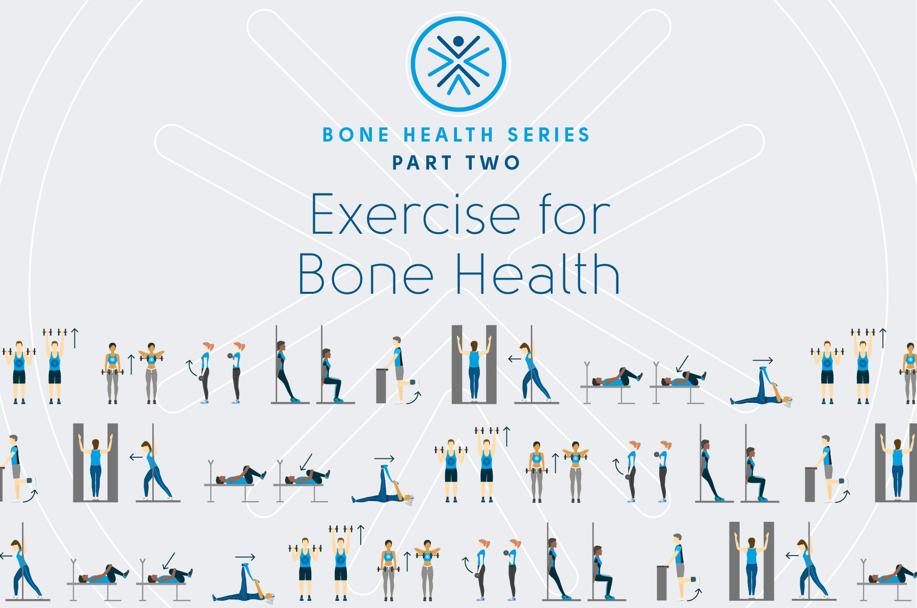 Training methods for bone health